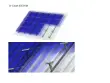 Gap Grup Solar Altyapı G-Cam Sistem - Energy Exporter