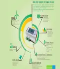 Green Pi Enerji - GMR100 Şebeke İzleme Rölesi - Energy Exporter